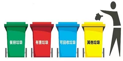 越來越多人喜歡垃圾處理器，它究竟有什么魔力？