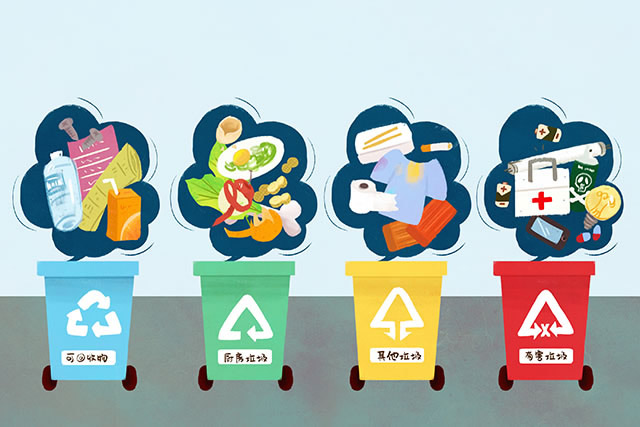 2024-2029 年廚房廢物處理器行業(yè)競爭格局展望